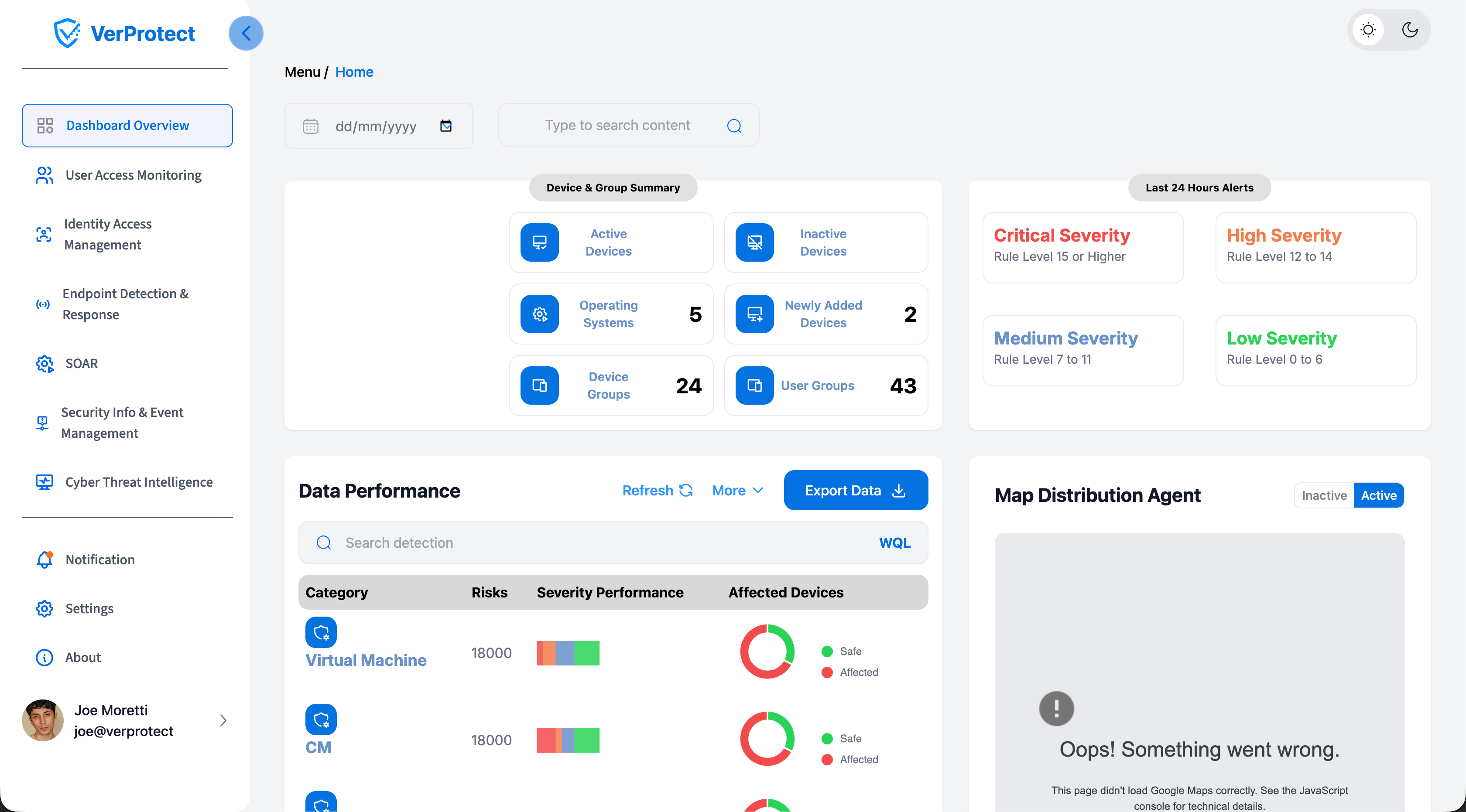 VerProtect SOC monitoring dashboard